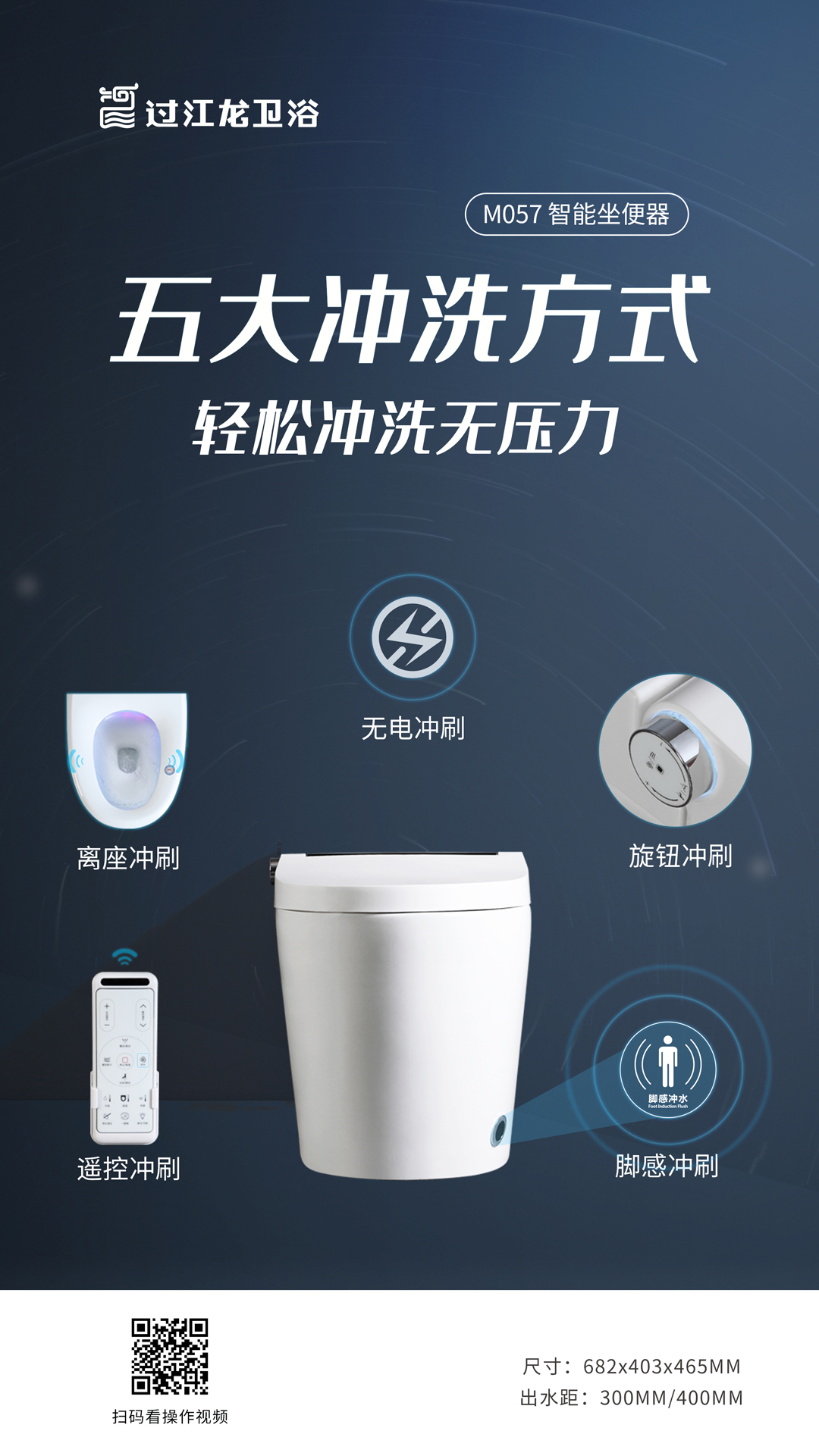 1619365915595850.jpg M057-5五种冲洗方式.jpg