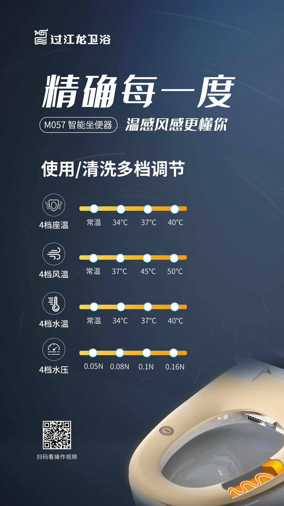 1619365918684466.jpg M057-6精确每一度.jpg