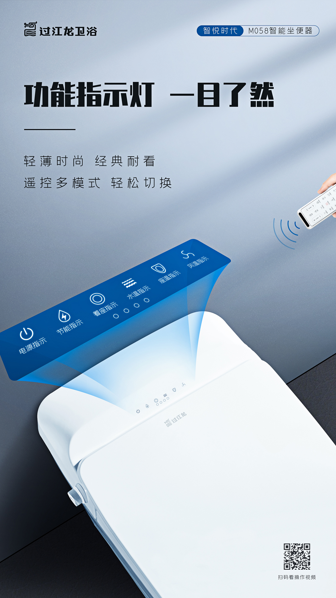 1619366154285729.jpg M058页面2-六功能键.jpg